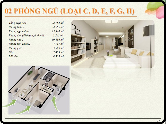 CĂN HỘ 2PN LOẠI C-E-F-G-H